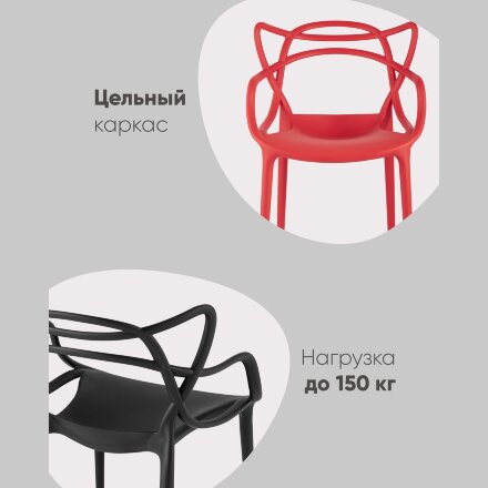 Стул Masters (Мастерс) пластик черный 